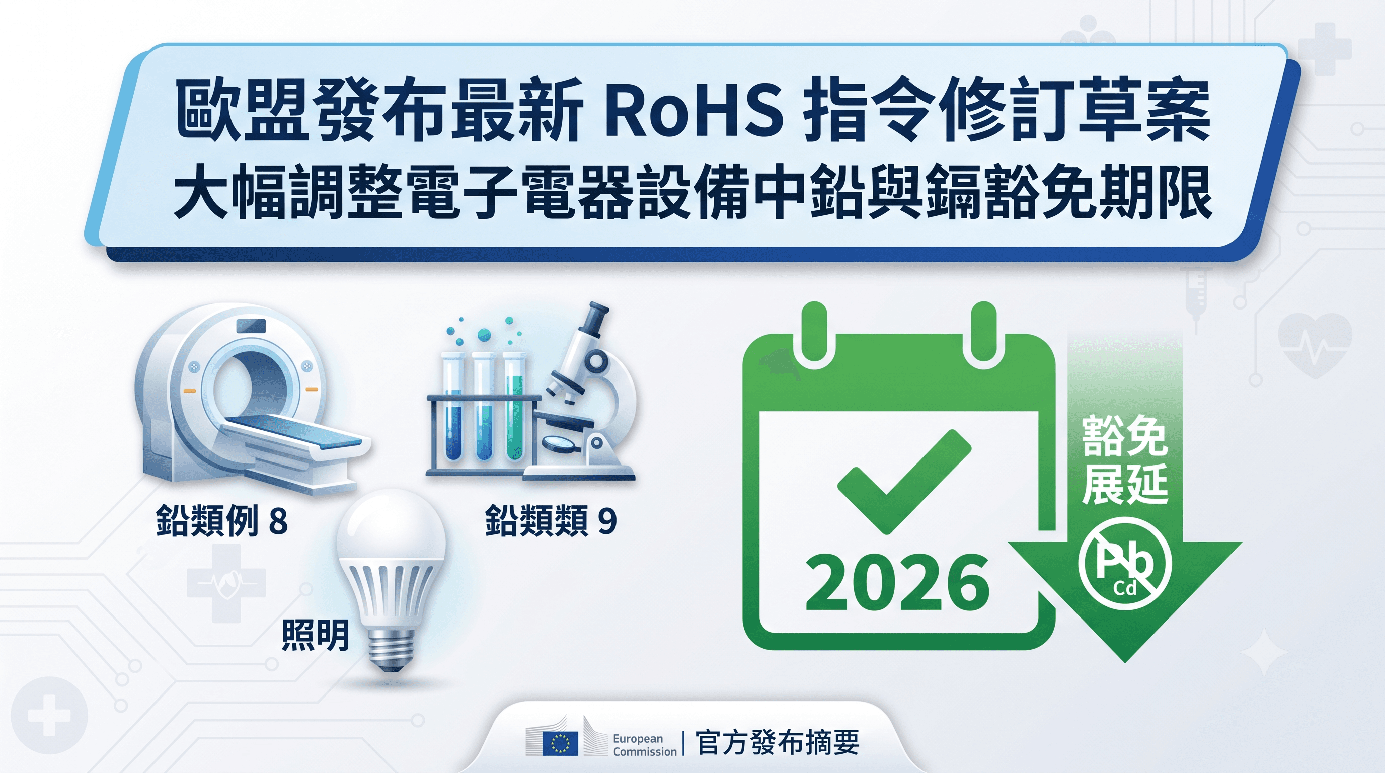 歐盟發布最新 RoHS 指令修訂草案: 大幅調整電子電器設備中鉛與鎘之豁免期限