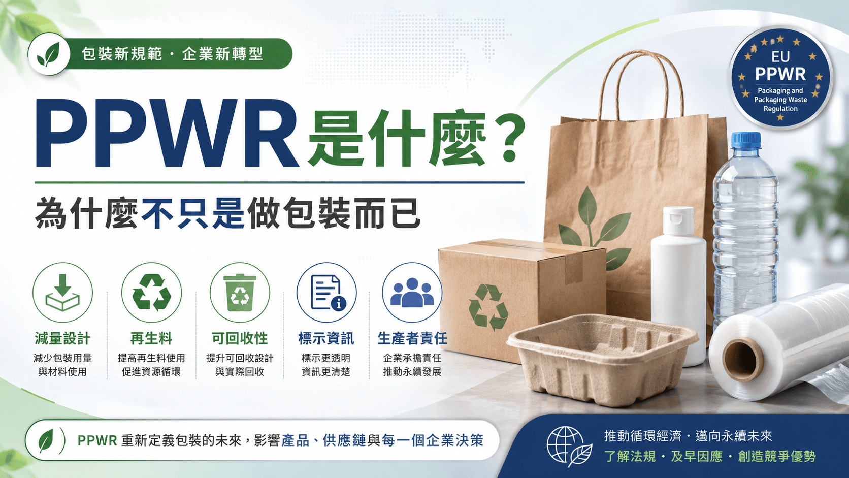 歐盟 PPWR 包裝法規涉及包材測試、回收性、標示、再生料與技術文件管理
